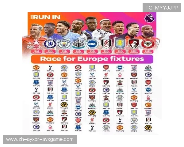 英超球队对应NBA:英超球队与NBA球队的对应关系与比较