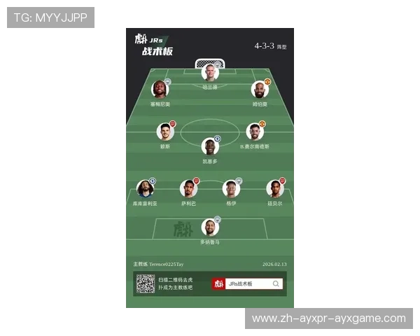 英超新赛季球队名单与球队阵容变化